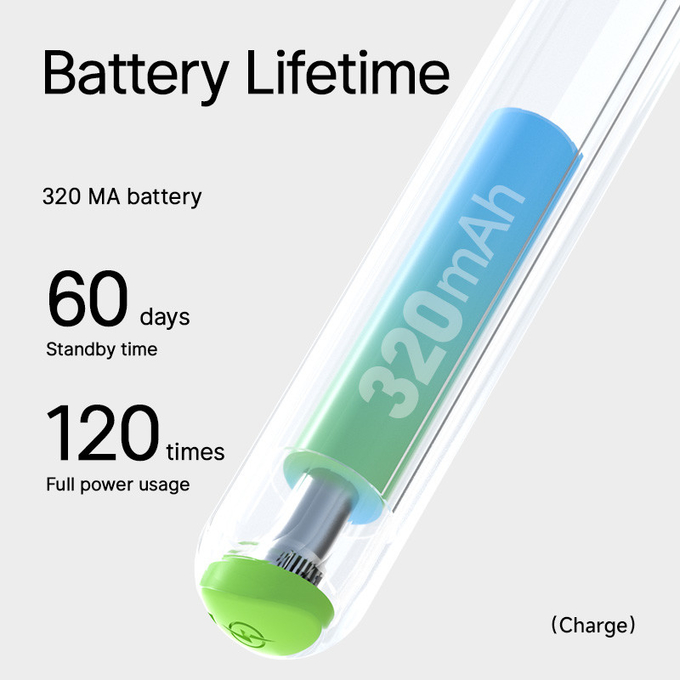 防水 携帯 スマート 電気 歯ブラシ 漂白 柔らかい 電気 歯ブラシ 8