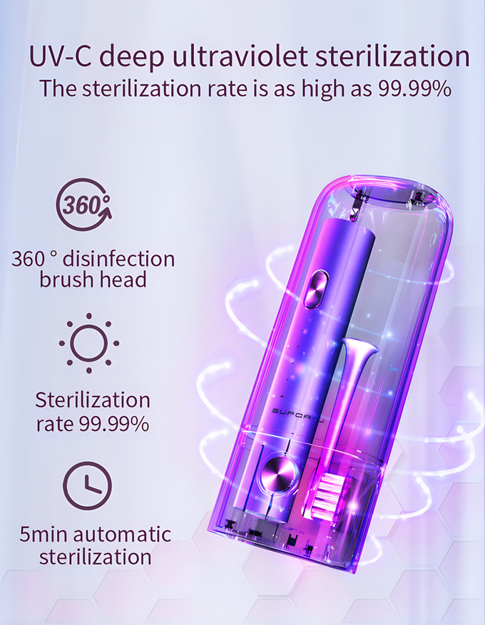 UV360消毒カップと4モードの電気歯ブラシメーカー 2