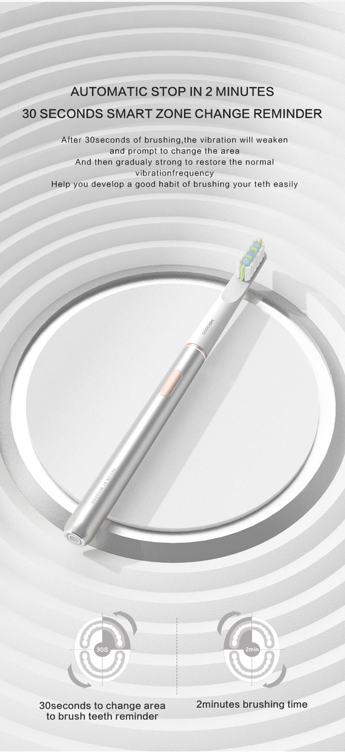 口腔ケア ソニック 防水 X1 電動歯ブラシ ギフトセット 工場直送 卸売 携帯 無線 充電可能 4
